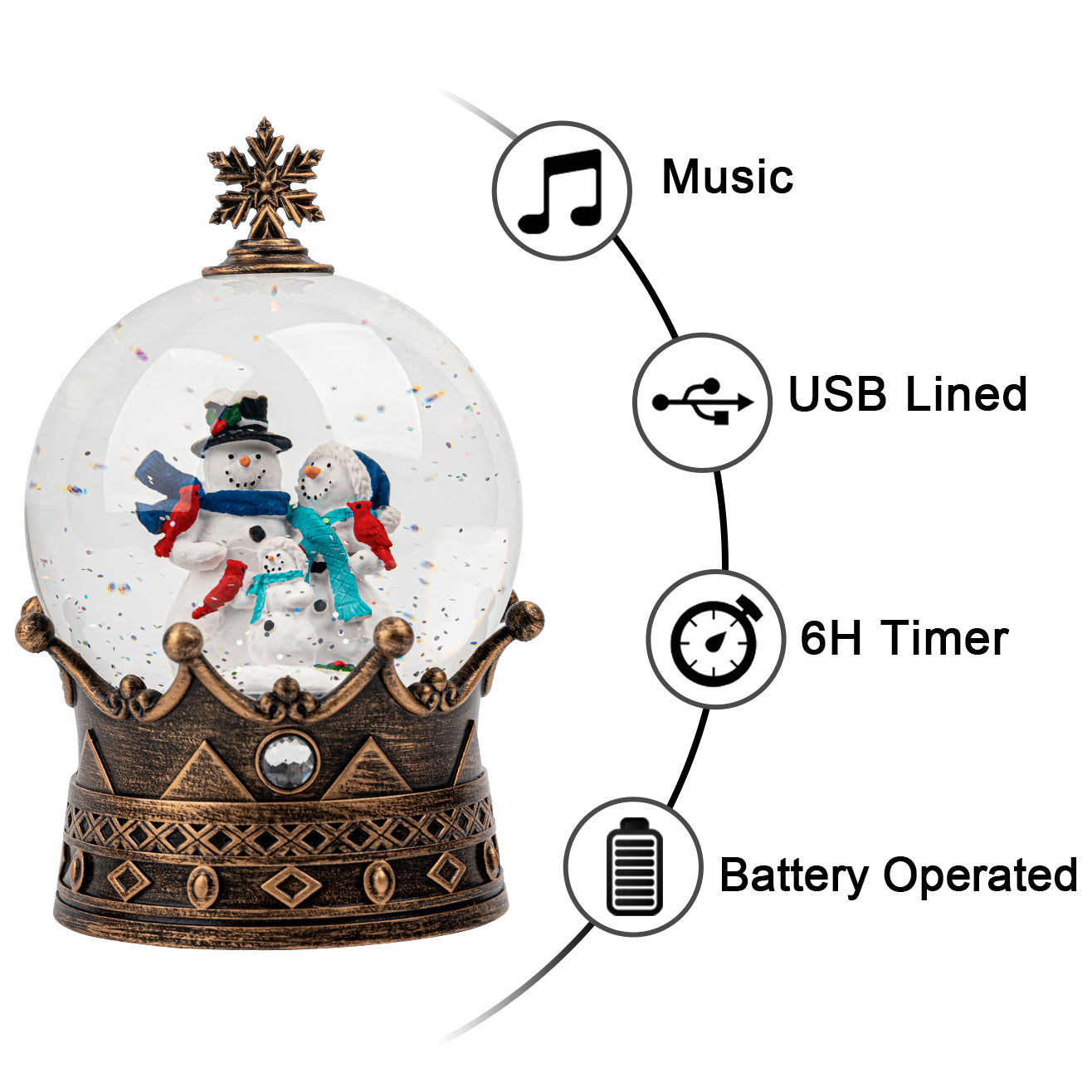 Christmas Snow Globe Lantern Water Glittering Snowman Family Crown with Music, USB Lined/Battery Operated Lighted Lantern for Christmas Festival Decoration Gifts-YJJS0723-2