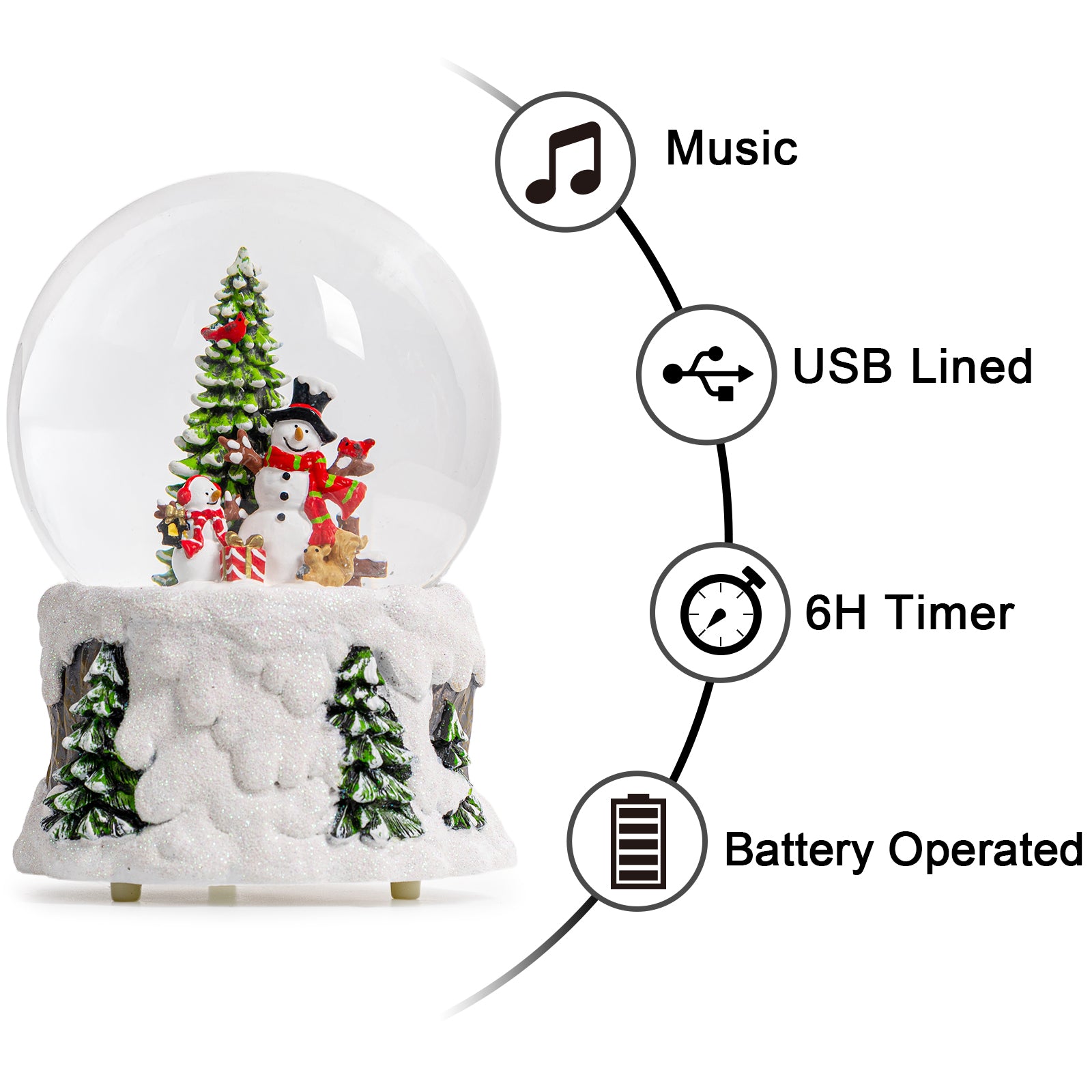 Christmas Snow Globe Lantern Water Glittering Snowman Scene with Music & Timer, USB Lined/Battery Operated Lighted Water Lantern for Christmas Festival Decoration Gifts-HD-006