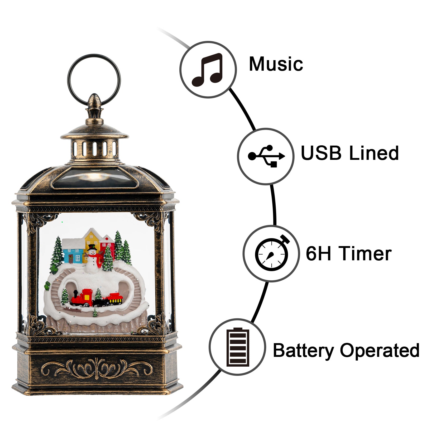 Christmas Snow Globe Lantern Water Glittering Snowman & Train with Music, USB Lined/Battery Operated Lighted Lantern -AULT24003-13
