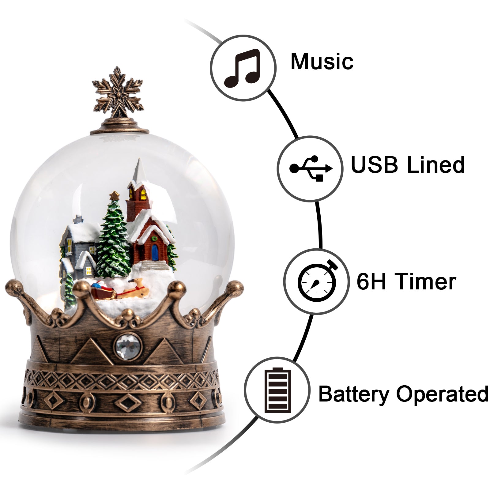 Christmas Snow Globe Lantern Water Glittering Village & Santa Crown with Music, USB Lined/Battery Operated Lighted Lantern for Christmas Festival Decoration Gifts-YJJS0723-9
